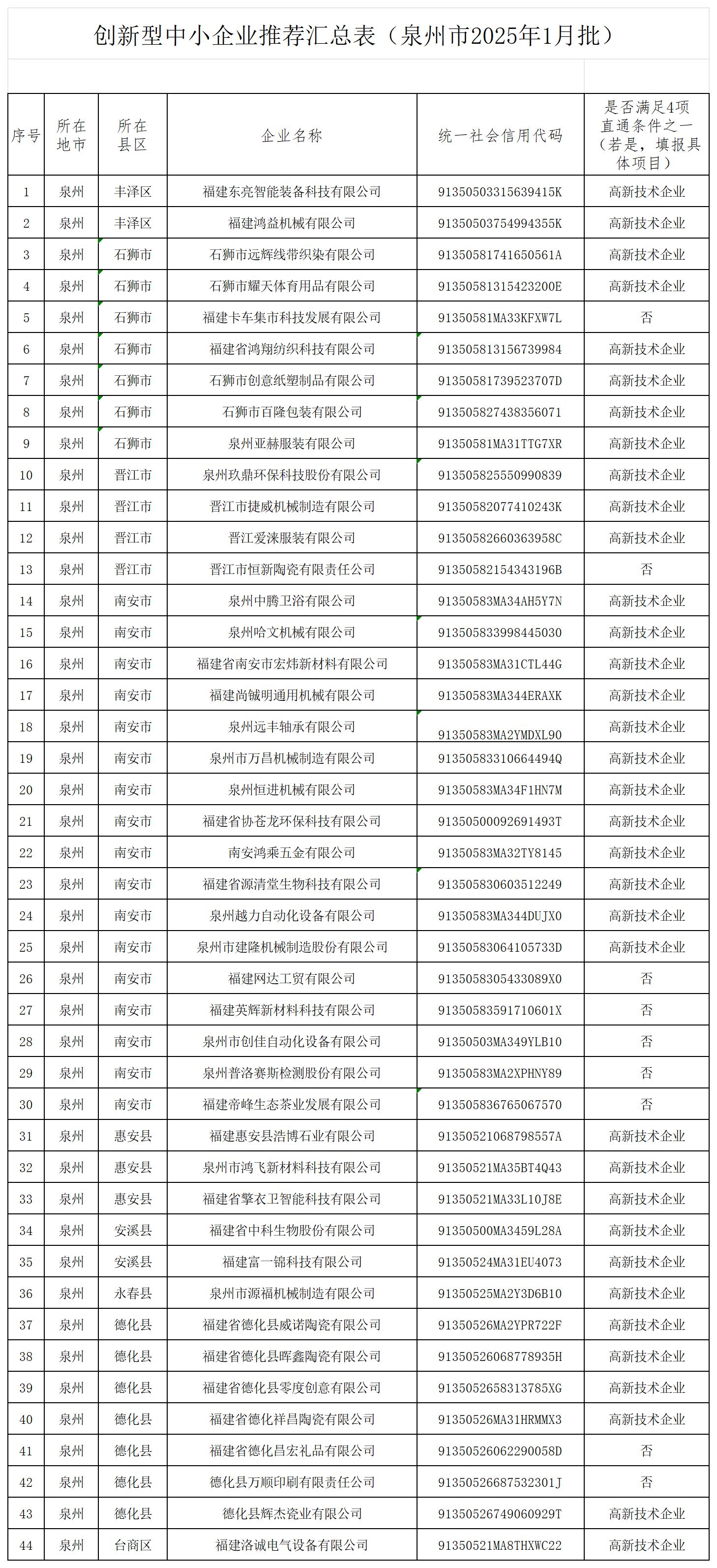 P020250116396187188466_创新型2311.jpg