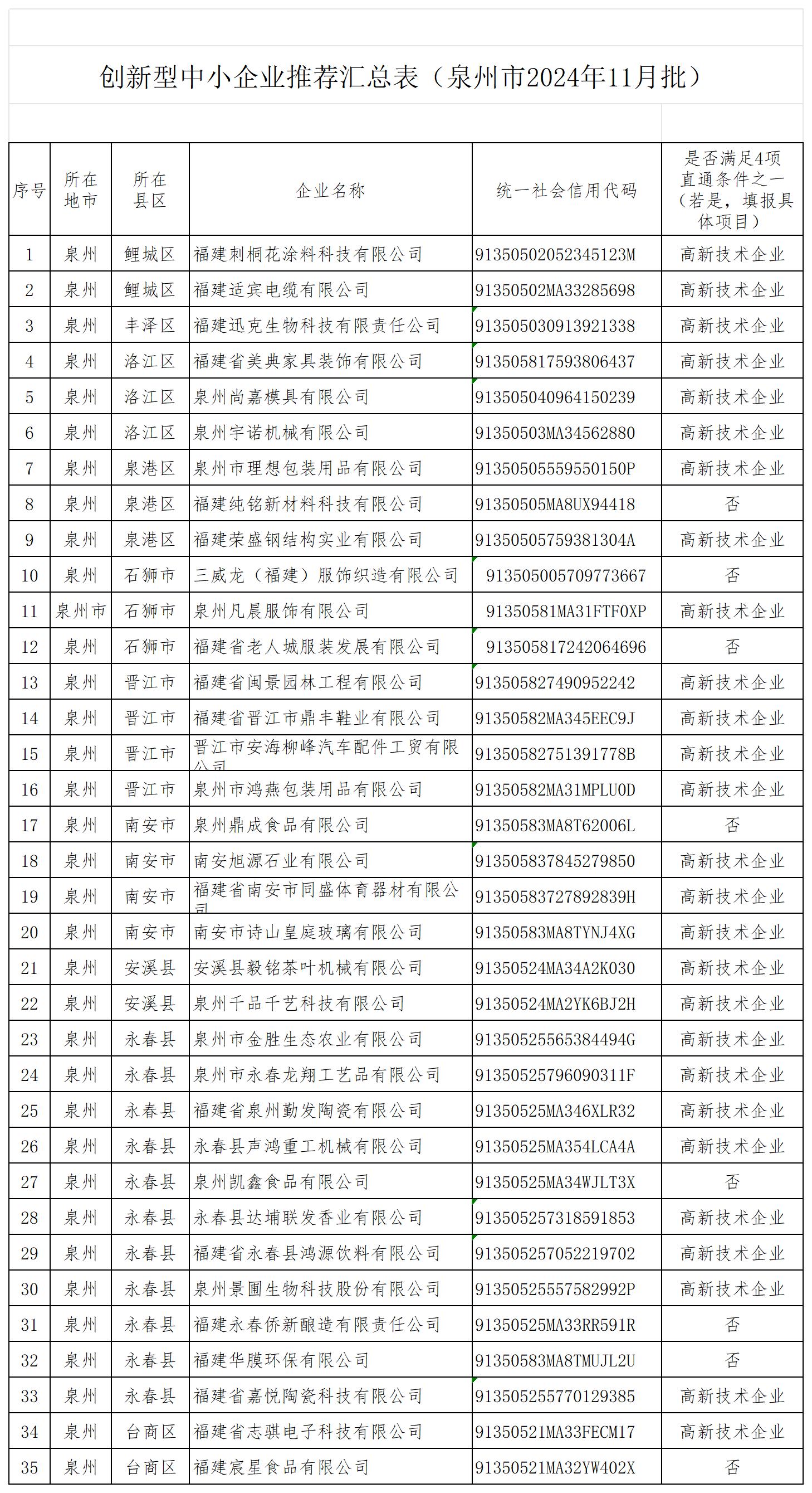 P020241112339952753846_创新型2311.jpg