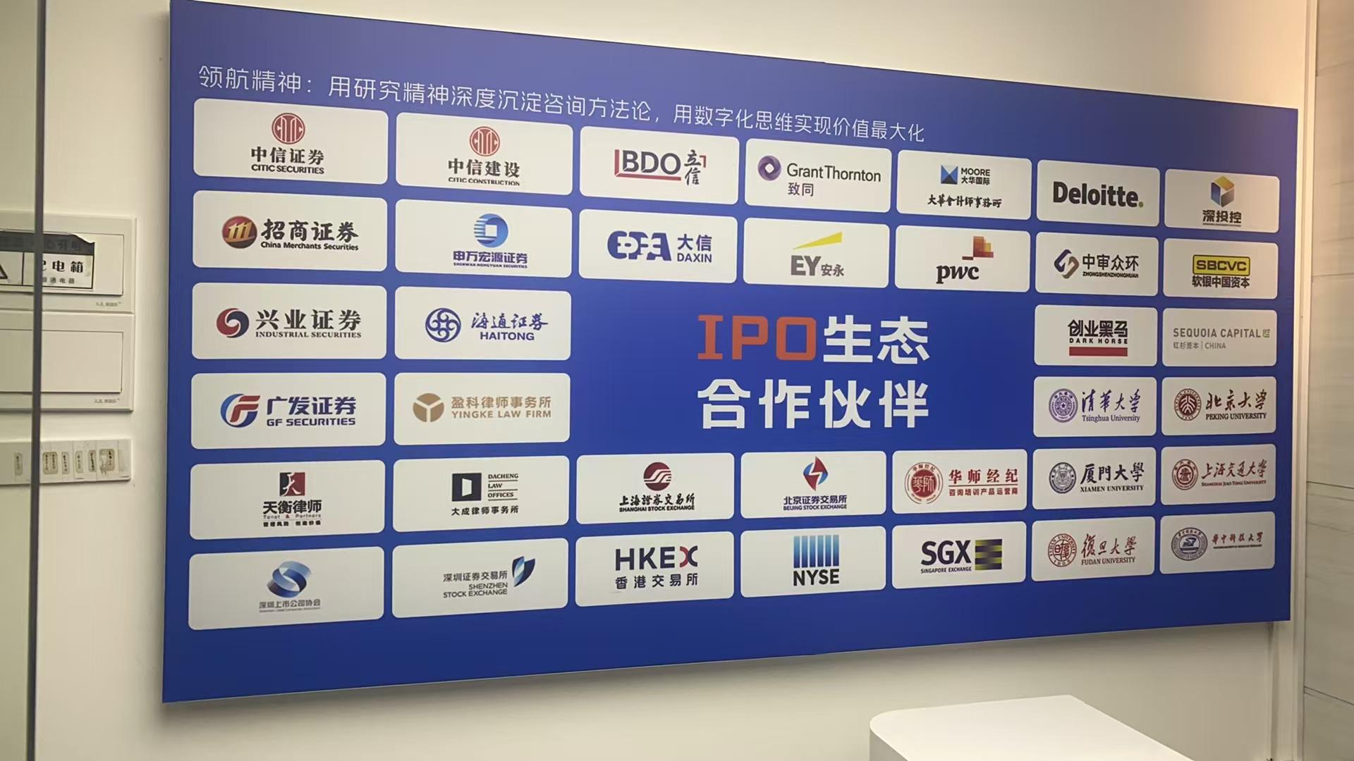 战略四位一体项目